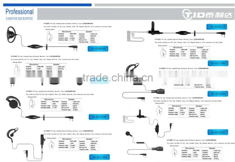 all Kinds of best quality walkie talkie earphone headset