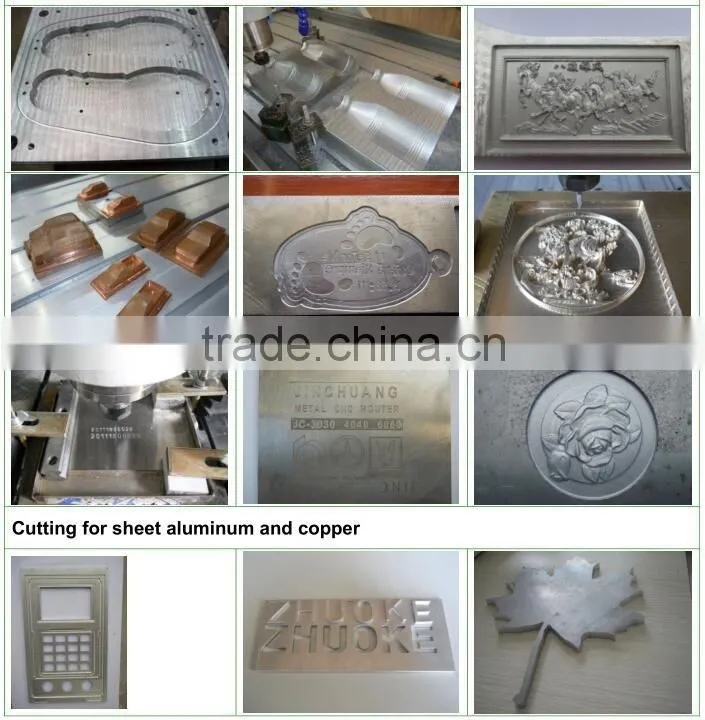 DSP controller Rotary axis duct collector cnc metal making machinery for wood stone metal 6090