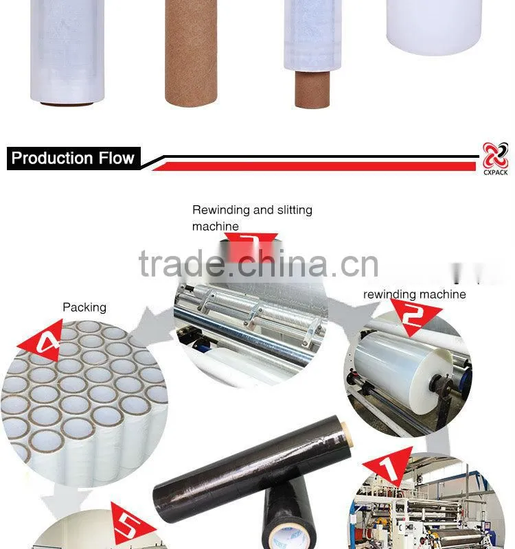 15 micron polyester film