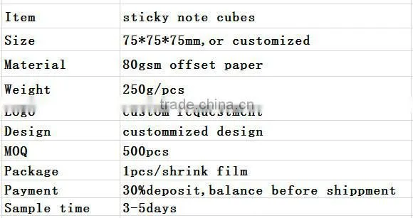 colorful paper pad/memo pad cube/sticky note
