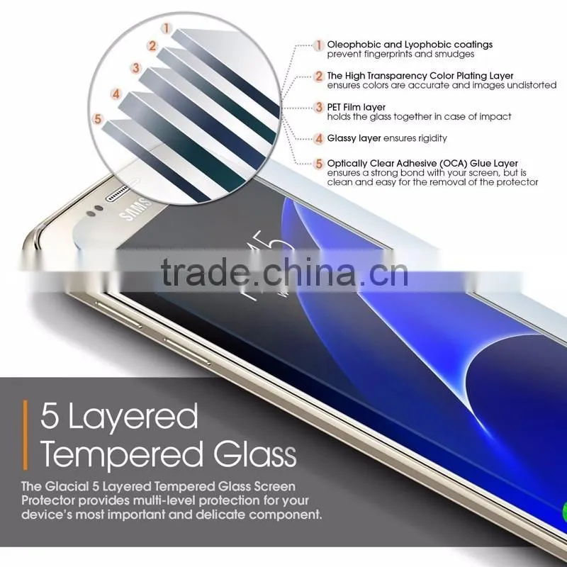 China new!in base tempered glass screen protector for iphone 6 ,for iphone6 tempered glass screen protector