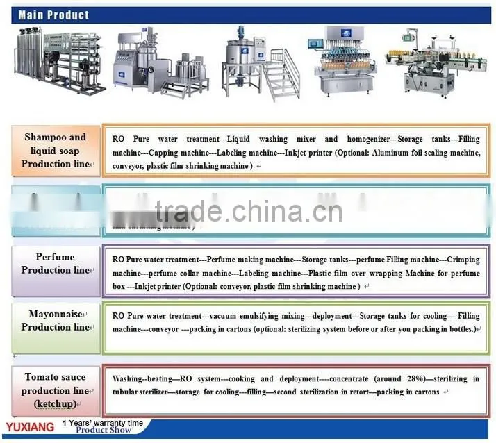 Yuxiang High quality vacuum emulsifier homogenizer for hair gel making machine