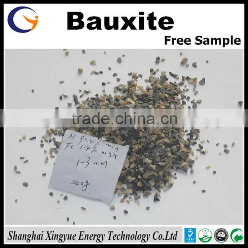 85% alumina 1-3mm calcined bauxite with low price