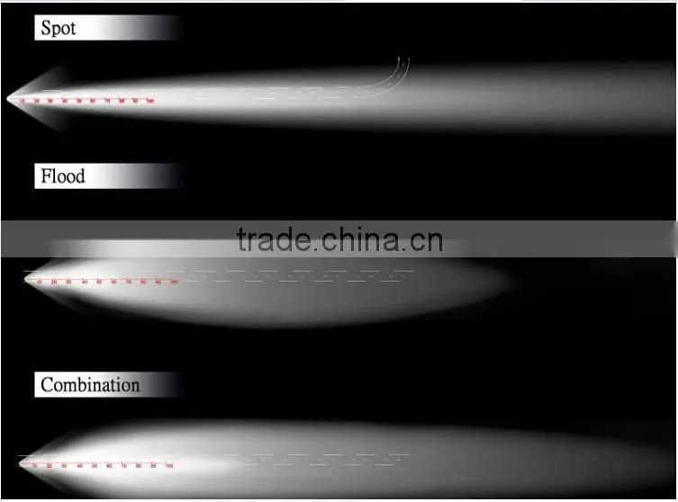 41.5 inch 240w cover led offroad light bar