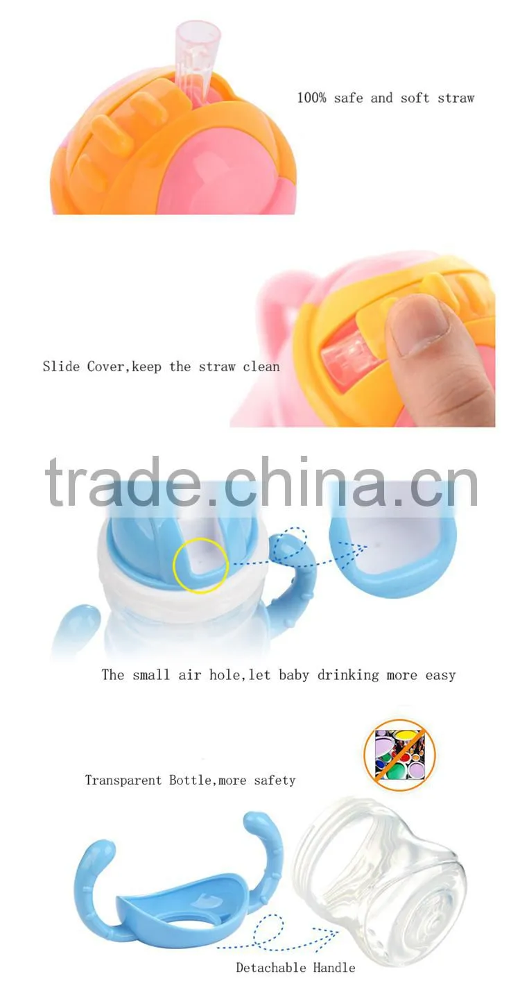 Non-leaking Kids straw bottle Child water bottle