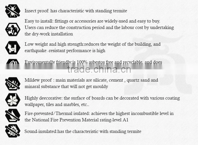 Top quality factory price wood grain cement board