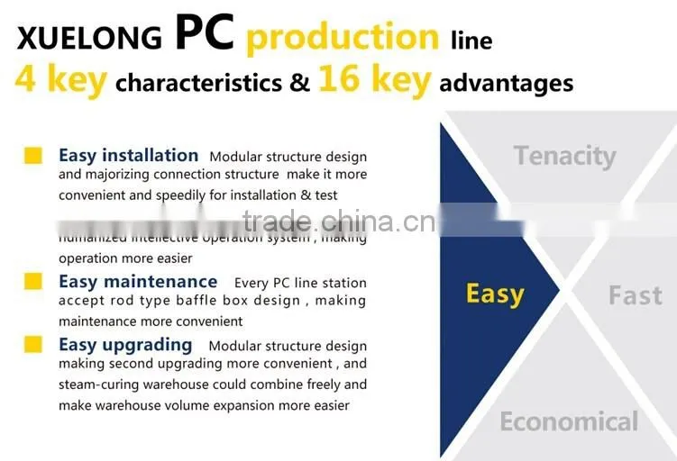 prestressed concrete wall machine,machines for prefabricated concrete,prestressed concrete machine