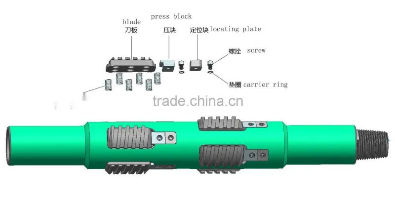 Casing Scrapers