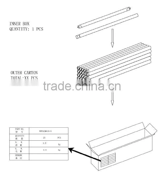 Clear cover T8 led lamp 2400mm 8ft FA8 Single Pin T8 led tube light, 240cm tube led CE RoHS listed