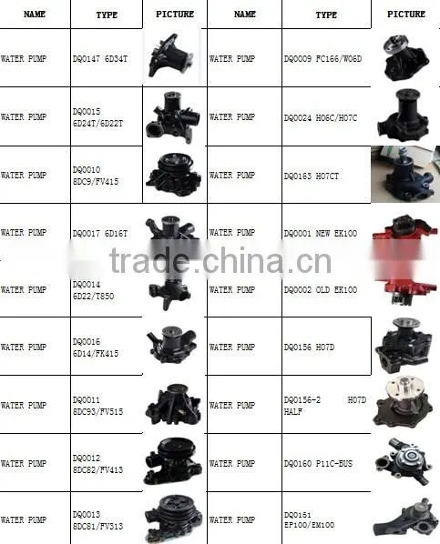 engine water pump for MITSUBISHI FUSO FIGHTER 6D16 6D16T