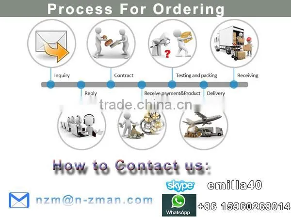 Cosmetic Package Box,Cosmetic Packing Box,Color Cosmetic Box