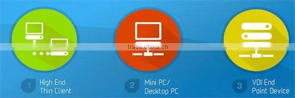 2G RAM 8G SSD Partaker N550 Super Core I5 Mini PC Dual Nic With Intel Core I5 3317U ProcessorMini PC Dual Nic