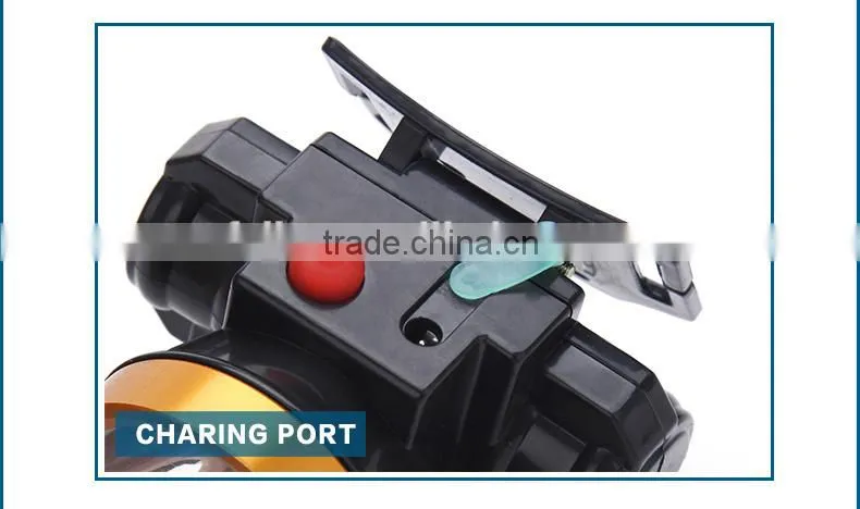 led headlamp rechargeable