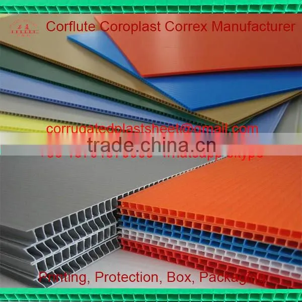 pp corrugated sheet for back panels of refrigerator/freezer