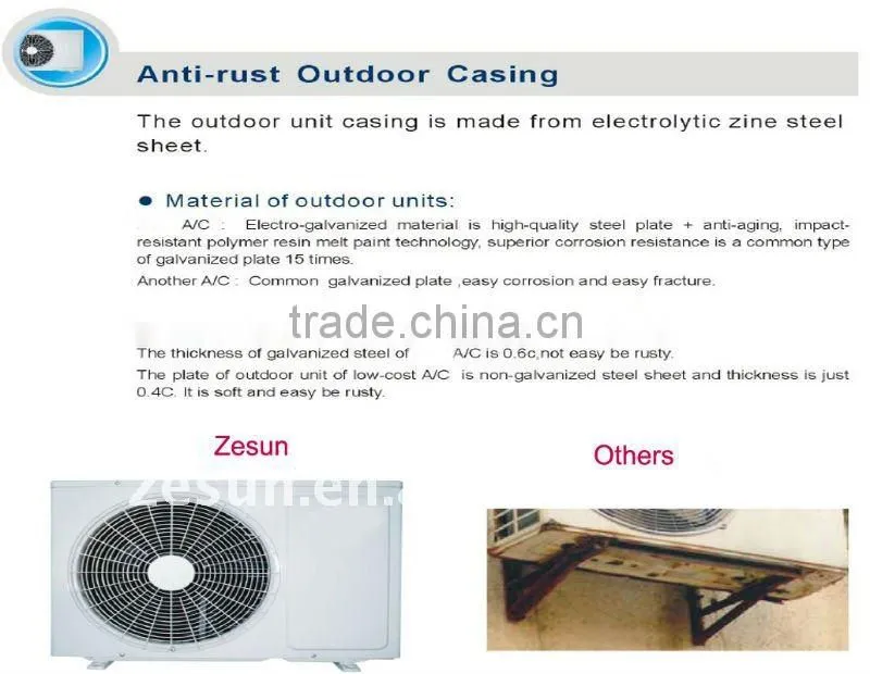 9000BTU Mobile Air Conditioner