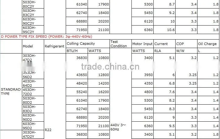 Hitachi Scroll Compressor Size 303DH-50D2Y,scroll hitachi compressor,china hitachi compressor