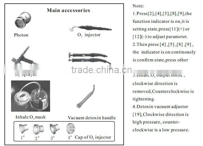 YL-GL2 Water Oxygen Jet peel Beauty Machine for face care with good effect