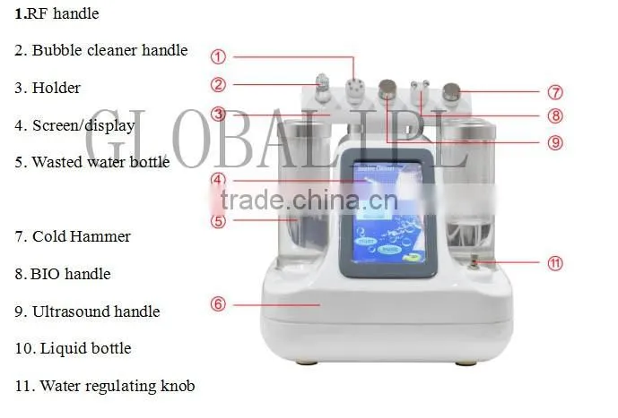 multifunction oxy peel made in China