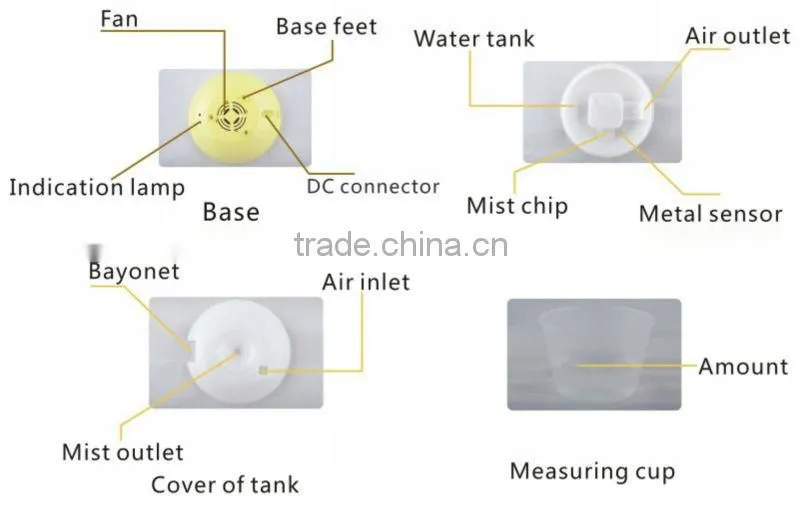 More stylish aroma facial products, you never seen that before, the ultrasonic humidifier
