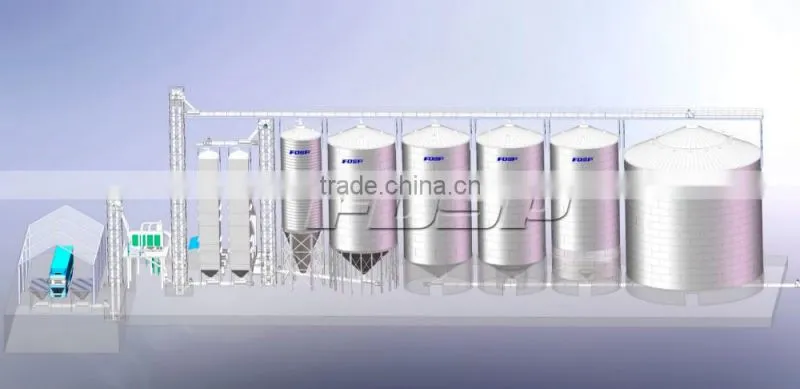 CE Approved Corrugated Bolted Silo for Paddy/Grain Silo Bin in Feed Industry