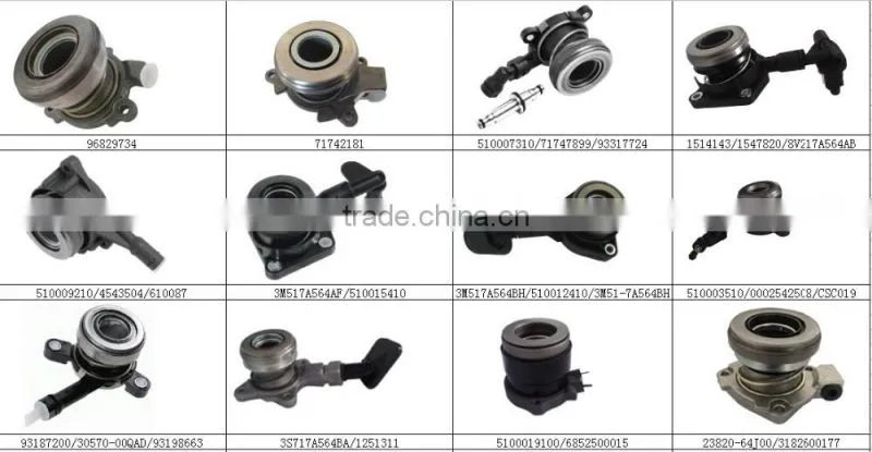 Auto Ignition Coil for RENAULT car OEM 7700875000 0040100052