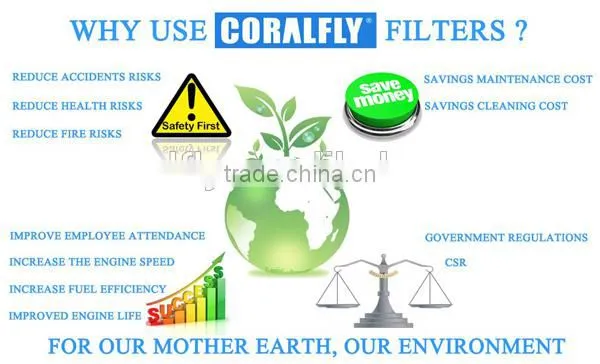 oil filter P550162