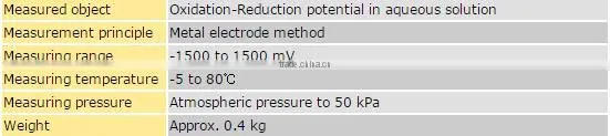 PH8EFP, PH8ERP, OR8EFG, OR8ERG pH/ORP Sensors LGSY