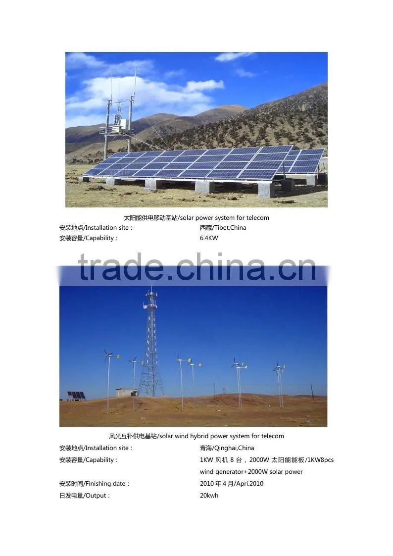 Monocrystalline & Polycrystalline solar cell for sale solar panel 140W Hot selling 2014