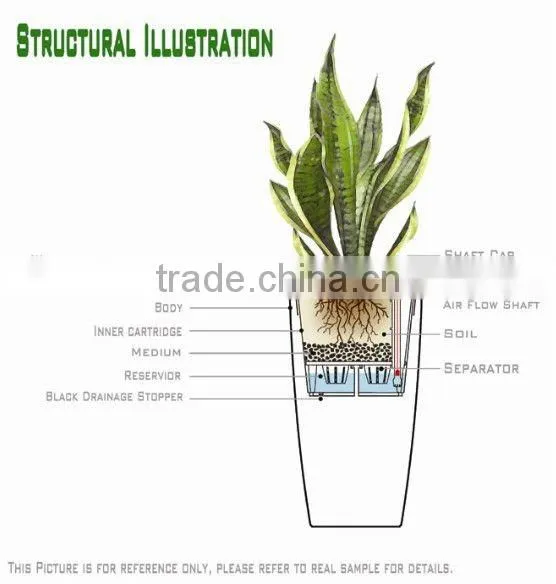FO-9066 Garden Stainless Steel Self- Watering Planter