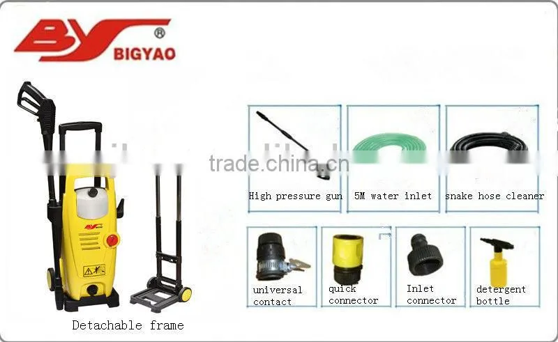 High Pressure Washer