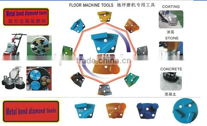 frankfurt resin bond segment abrasive for stone with CE