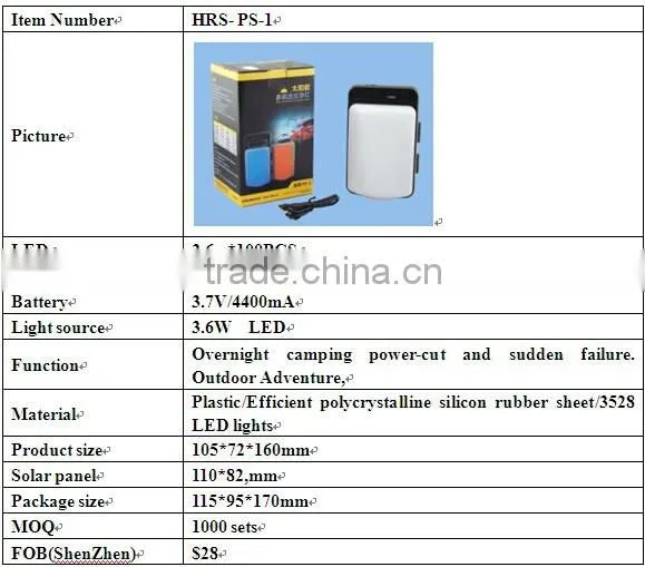 2015 New design solar rechargable led lamp with OEM & ODM
