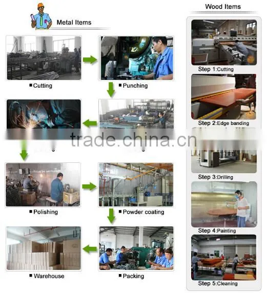 office waiting room furniture,japanese office furniture,top 10 office furniture manufacturers