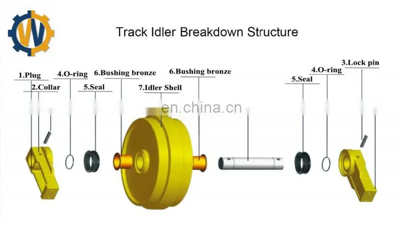 Undercarriage parts front idler excavator spare part D9R dozer steel wheel idler