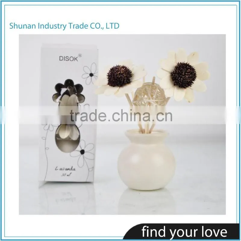 Wholesale 30 ml Best Home Fragrance
