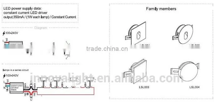 INNOVALIGHT High Brigtness Modern Square LED Step Light