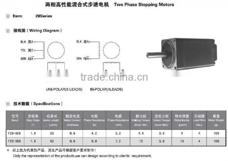 Electric motor Two Phase Stepping Motor