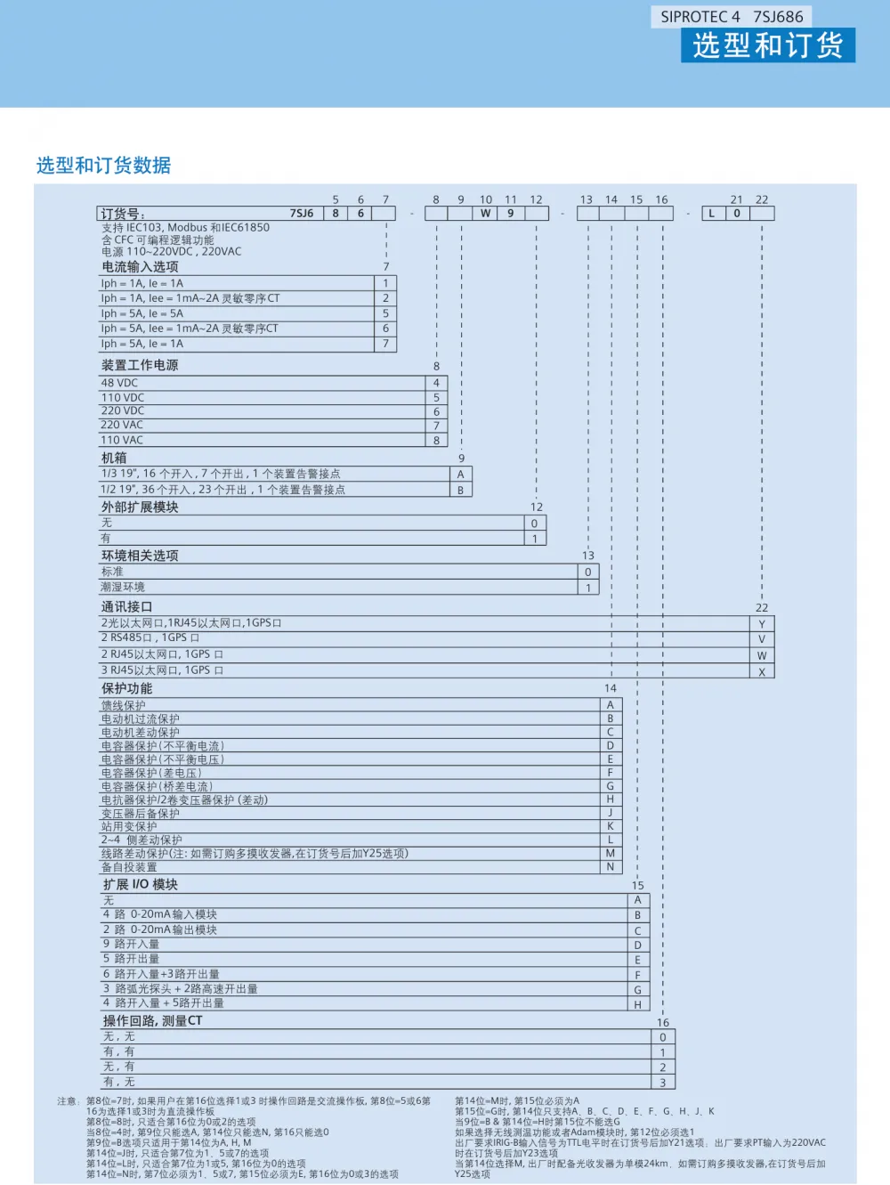 7SJ686 file-12