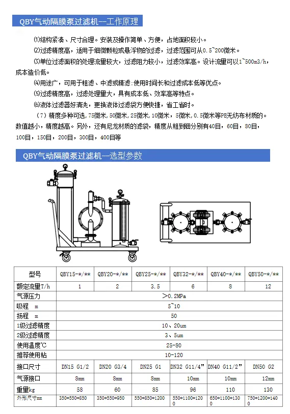 隔膜泵过滤车 (2).png