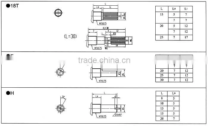 Yuyao potentiometer