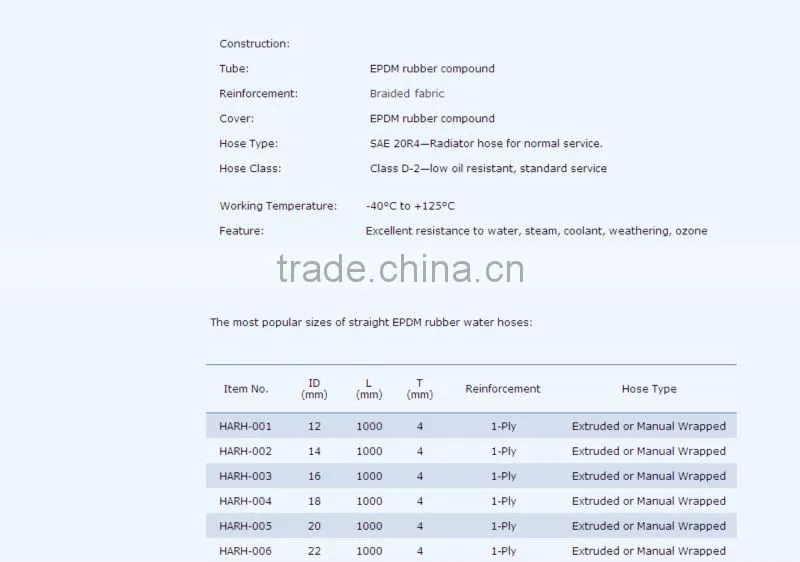 Automotive EPDM Rubber hoses