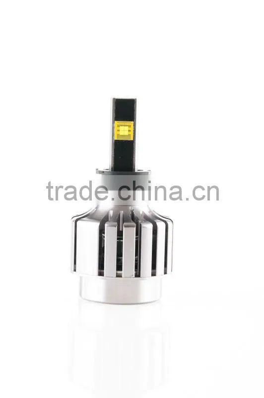 new arrival 30wcar led headlight H3 6000-7000K 2880LM