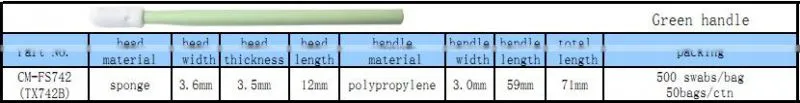 Cleanroom foam swab CM-FS742 is equivalent to texwipe TX742b