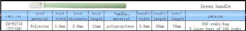 Optical Swab CM-PS743