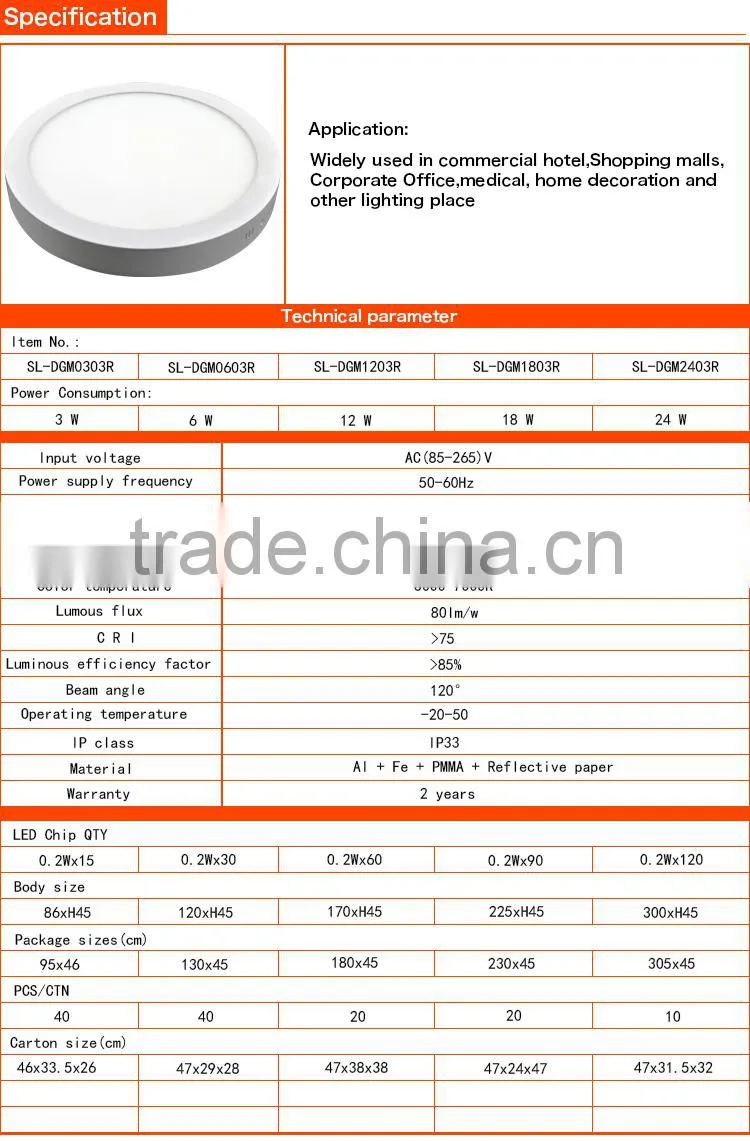 Manufacturer wholesale price 18W led light panel for home lighting