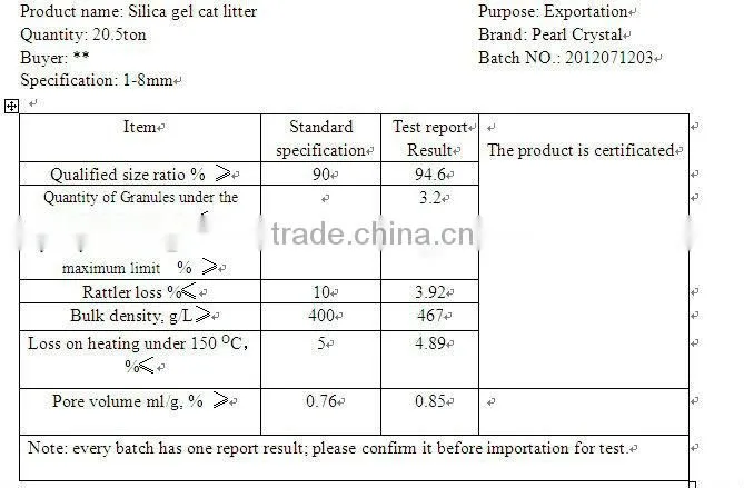 High adsorption, non-clumping silica gel crystal cat litter sand