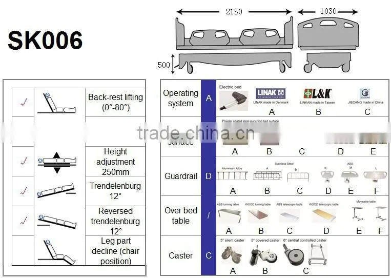 SK006 Hospital Furniture Electric Hospital Beds For Sale