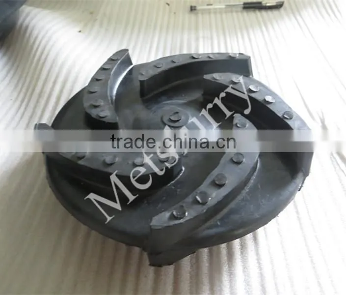 AH series Slurry Pump Centrifugal Impeller Price