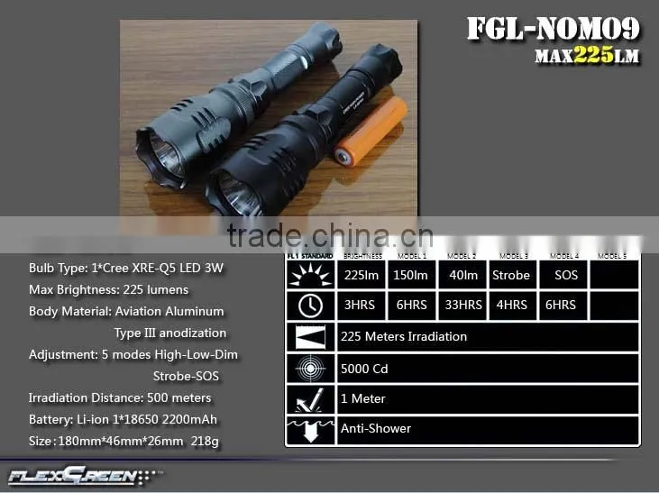 military rechargeable aluminum led q5 flashlight hunt