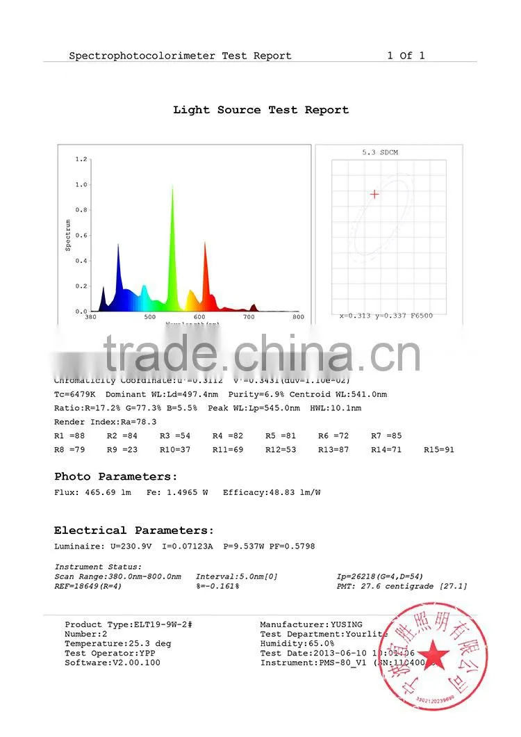 7W Full-Spiral ESB Energy Saving lamp CFL